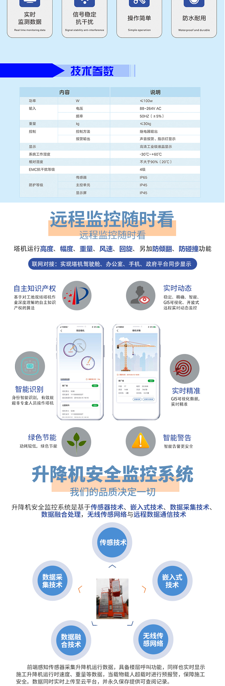 升降机黑匣子_03.jpg
