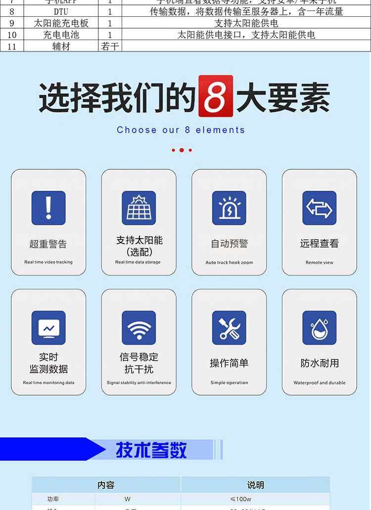 卸料平台监控系统_03.jpg