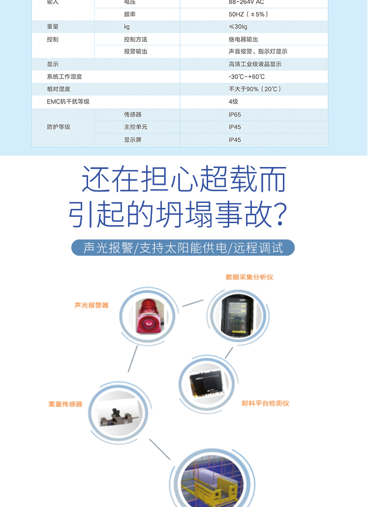 卸料平台监控系统_04.jpg