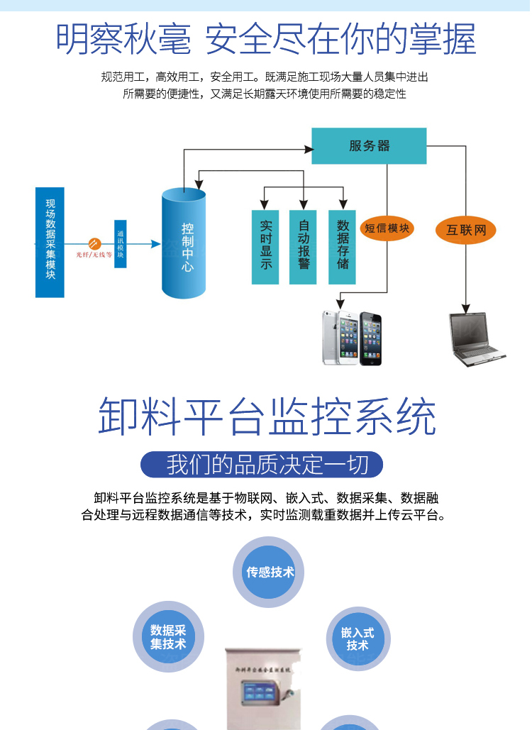 卸料平台监控系统_07.jpg